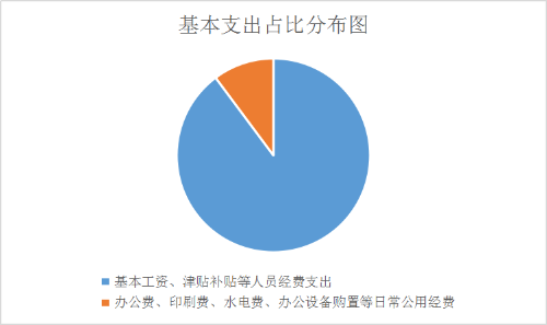 图片3 图片3