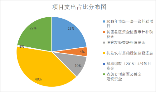 图片4 图片4