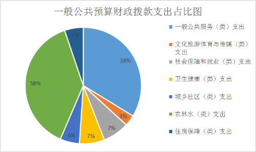 图片5 图片5